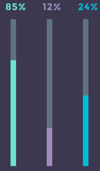 tabs_page_line_diagram (Demo)